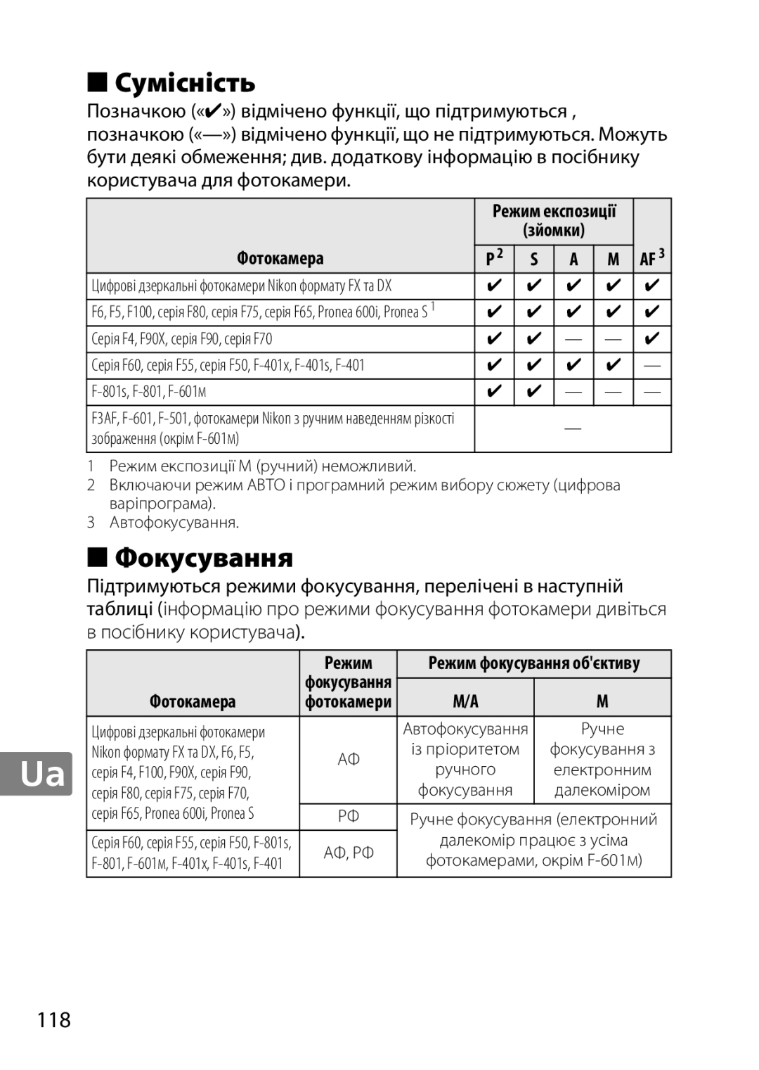 Nikon 2199B, 2183B, 50mmf18G, 50mmf/1.8G, 2214 user manual Сумісність, Фокусування, Фотокамера, Режим 