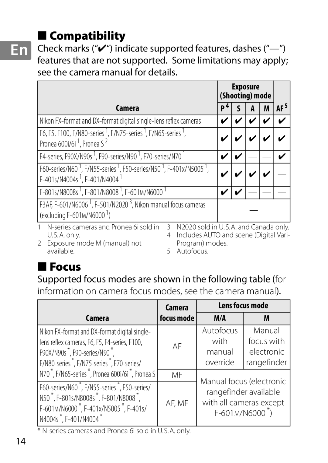 Nikon 50mmf18G, 2183B, 50mmf/1.8G, 2199B, 2214 user manual Compatibility, Focus, Camera 