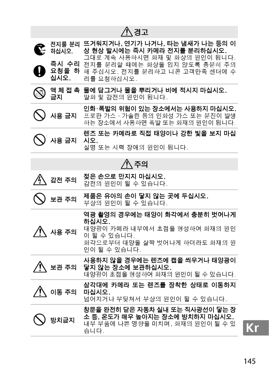 Nikon 2183B, 50mmf18G, 50mmf/1.8G, 2199B, 2214 user manual 145 