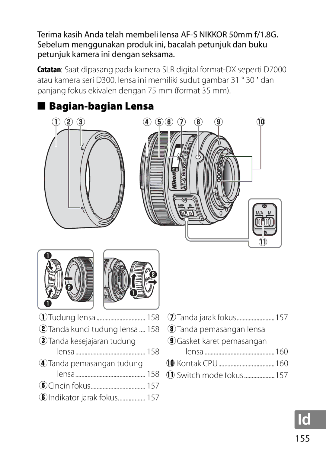 Nikon 2214, 2183B, 2199B Bagian-bagian Lensa, ITanda pemasangan lensa ETanda kesejajaran tudung, OGasket karet pemasangan 