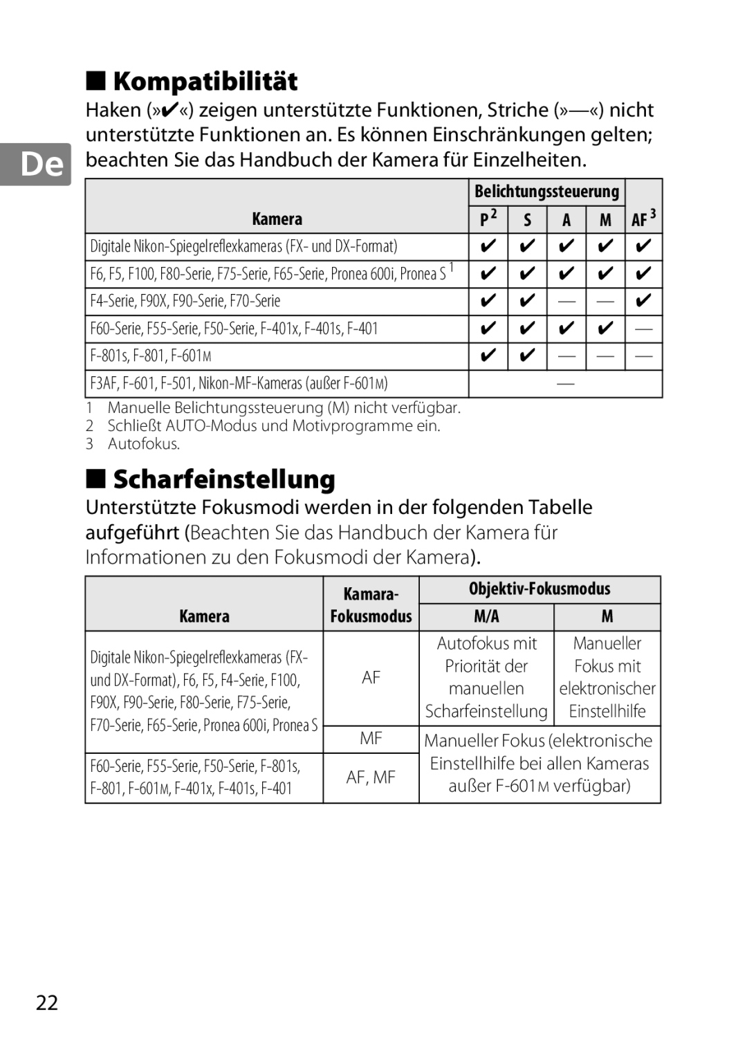 Nikon 2199B, 2183B, 50mmf18G Kompatibilität, Scharfeinstellung, De beachten Sie das Handbuch der Kamera für Einzelheiten 