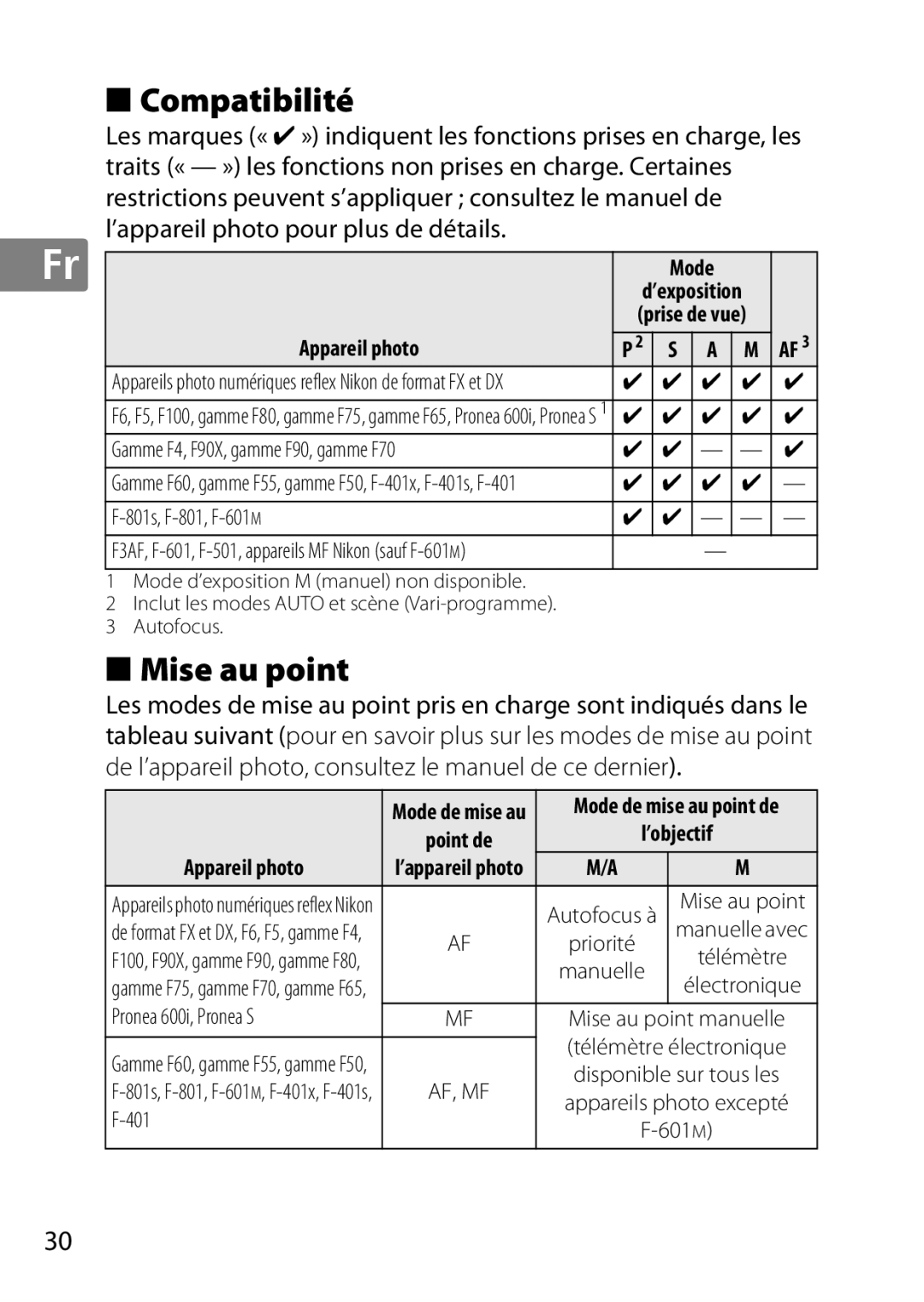 Nikon 2183B Compatibilité, Mise au point, De l’appareil photo, consultez le manuel de ce dernier, Mode, Appareil photo 