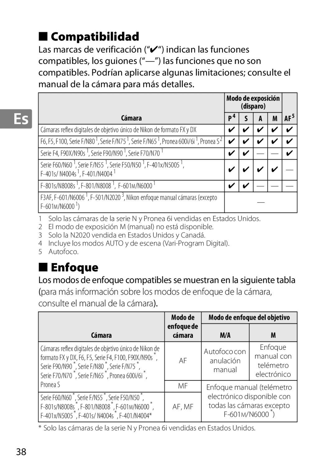 Nikon 50mmf18G, 2183B, 50mmf/1.8G, 2199B, 2214 user manual Compatibilidad, Enfoque, 401s/ N4004s 1, F-401/N4004, Pronea S 