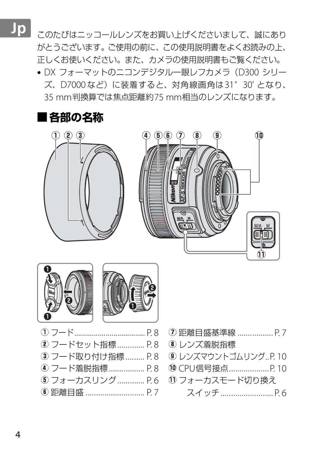 Nikon 2199B, 2183B, 50mmf18G, 50mmf/1.8G, 2214 user manual 各部の名称, フード フードセット指標 フード取り付け指標 フード着脱指標 フォーカスリング 距離目盛 距離目盛基準線 