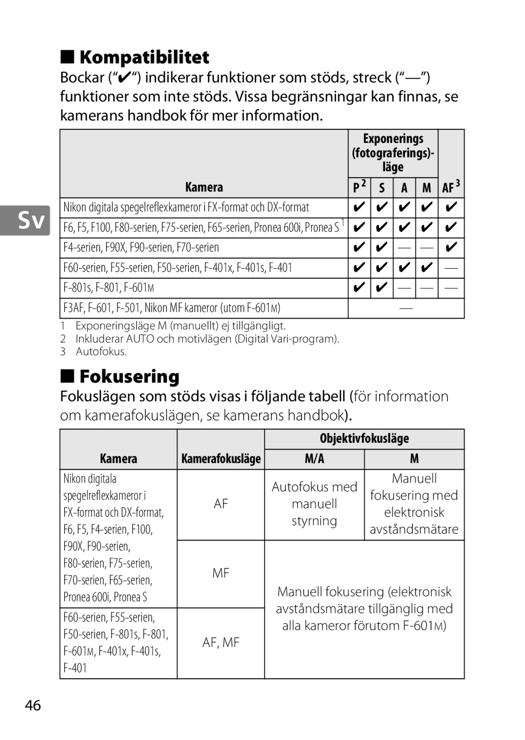 Nikon 2199B, 2183B, 50mmf18G, 50mmf/1.8G, 2214 user manual Kompatibilitet, Fokusering, Kamera, Objektivfokusläge 