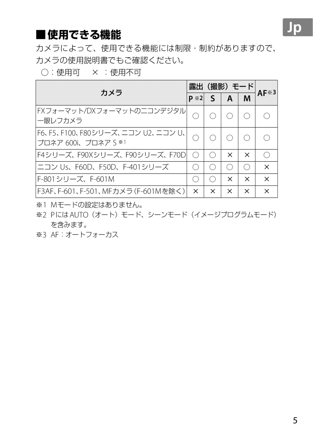 Nikon 2214, 2183B, 50mmf18G, 50mmf/1.8G, 2199B user manual AF※3, ニコン Us、F60D、F50D、F-401シリーズ 801シリーズ、F-601M 