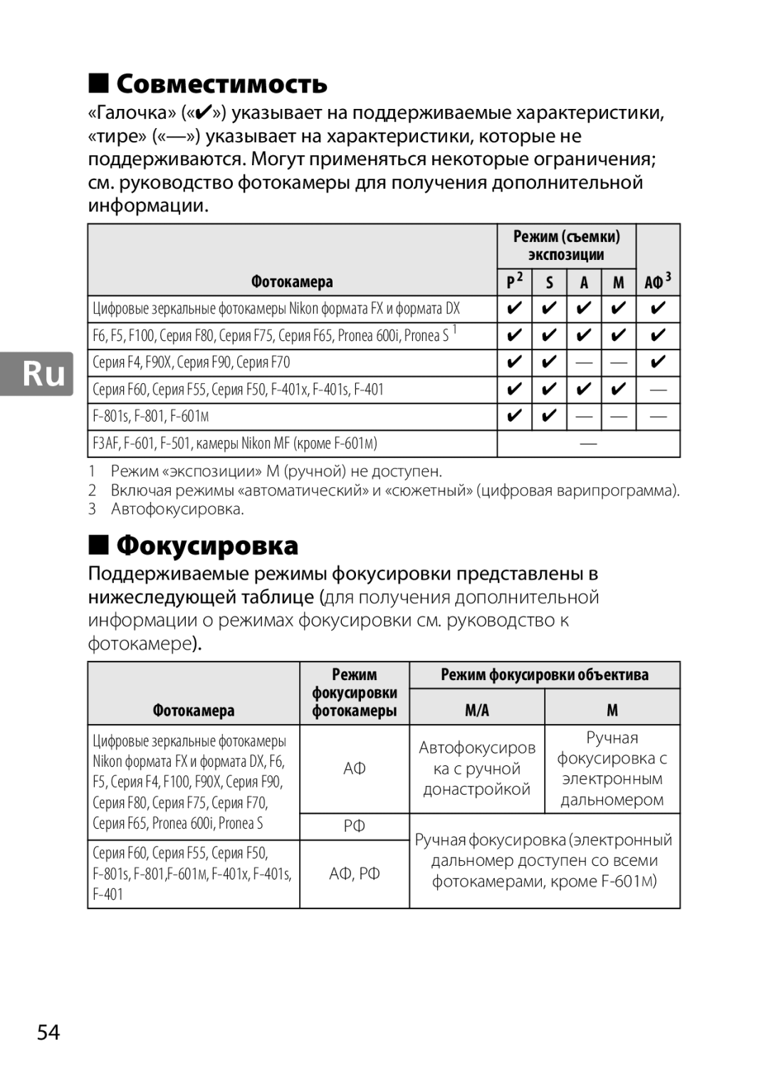 Nikon 2183B, 50mmf18G, 50mmf/1.8G, 2199B, 2214 user manual Совместимость, Фокусировка 