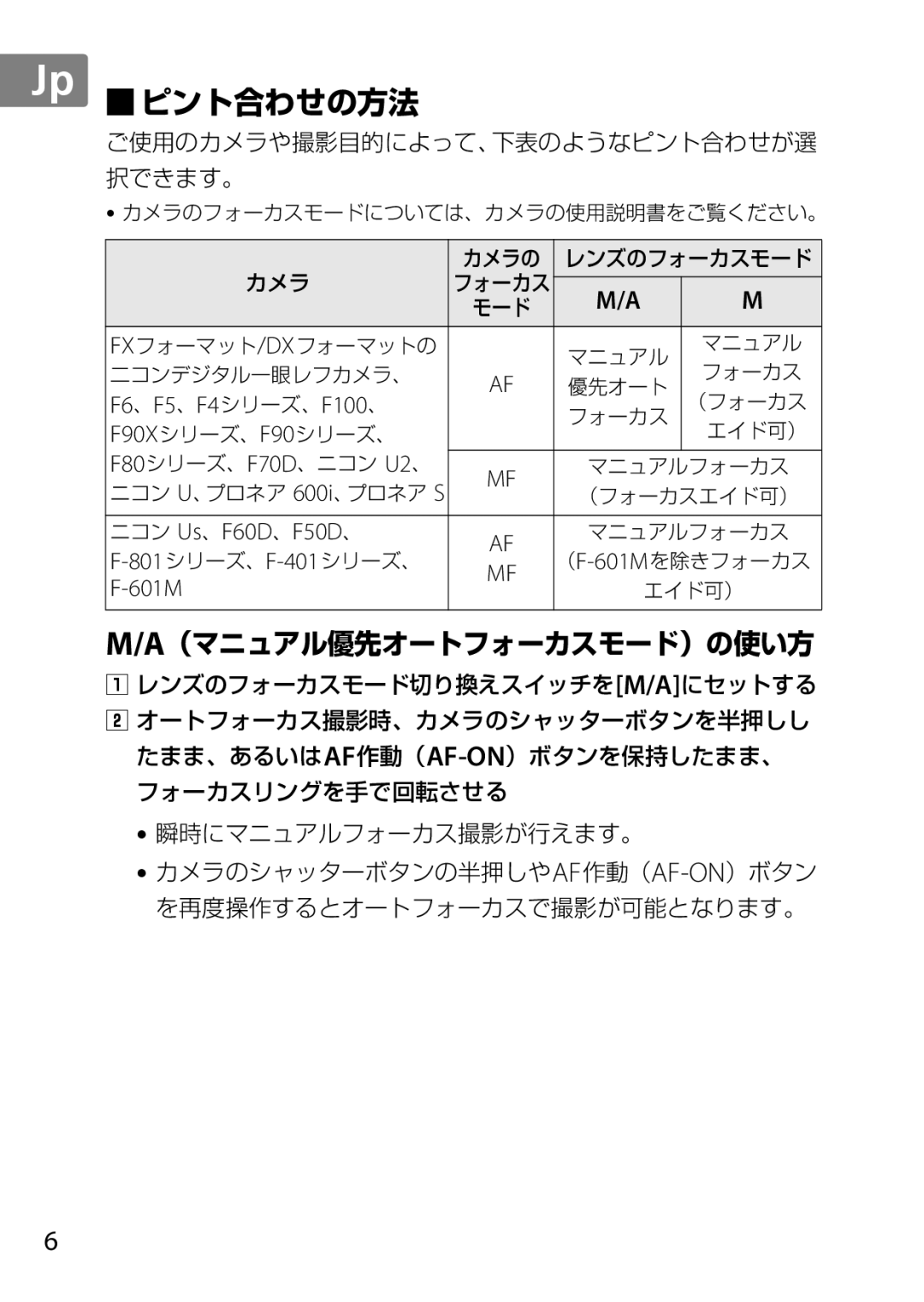 Nikon 2183B, 50mmf18G, 50mmf/1.8G, 2199B, 2214 user manual F6、F5、F4シリーズ、F100、, ニコン Us、F60D、F50D、, 601M 