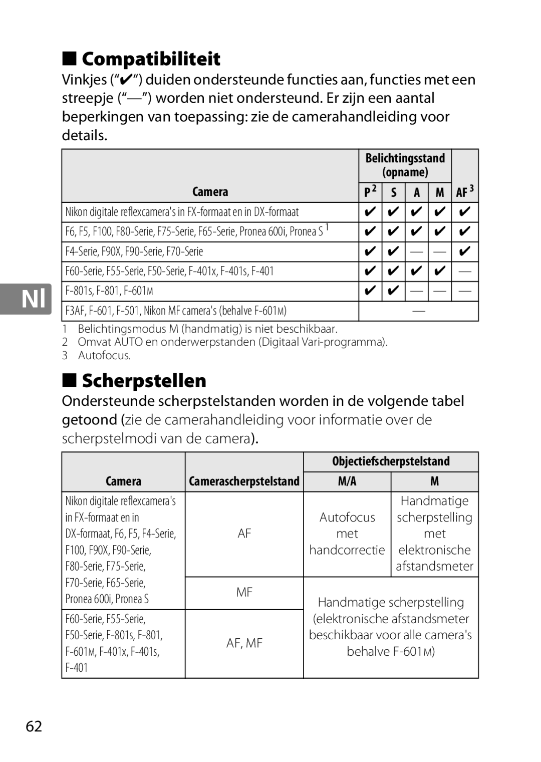 Nikon 50mmf18G, 2183B, 50mmf/1.8G, 2199B, 2214 user manual Compatibiliteit, Scherpstellen, Opname Camera 