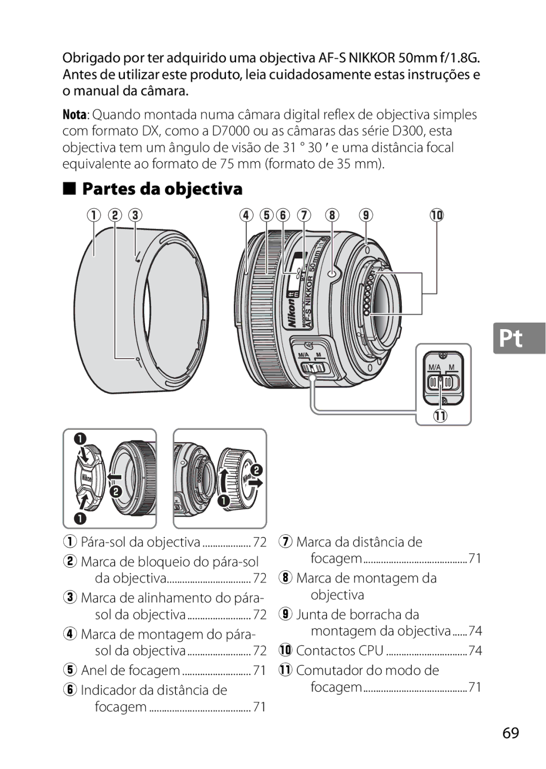 Nikon 50mmf/1.8G, 2183B, 50mmf18G, 2199B, 2214 user manual Partes da objectiva 