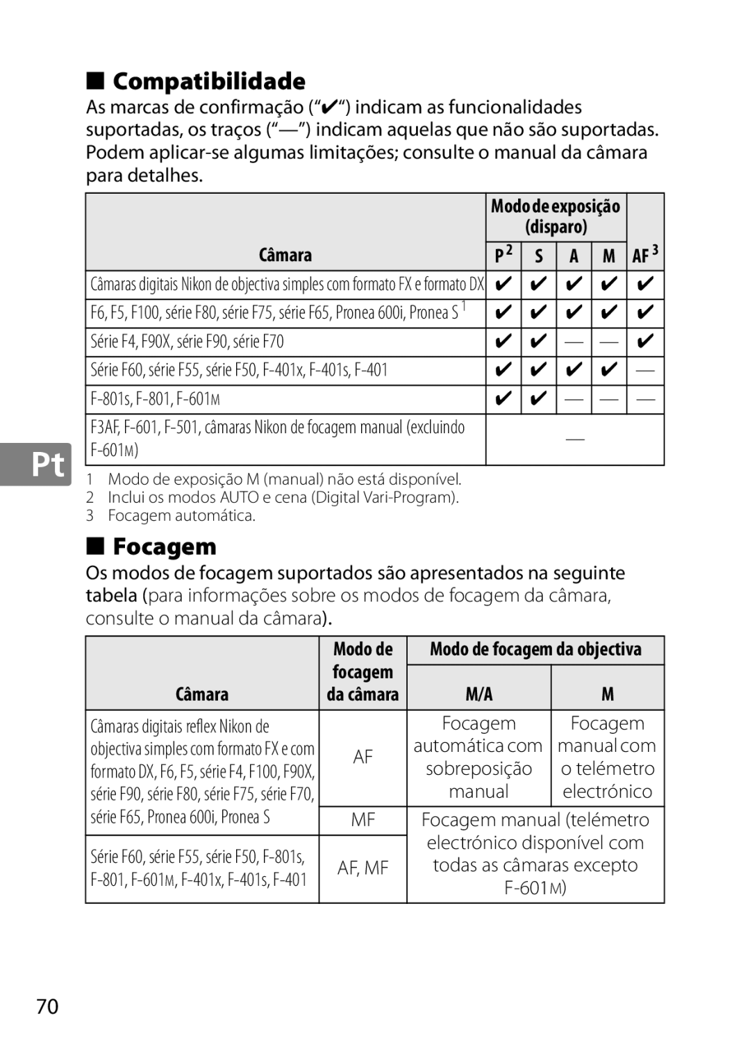 Nikon 2199B, 2183B, 50mmf18G, 50mmf/1.8G, 2214 user manual Compatibilidade, Focagem, Câmara 