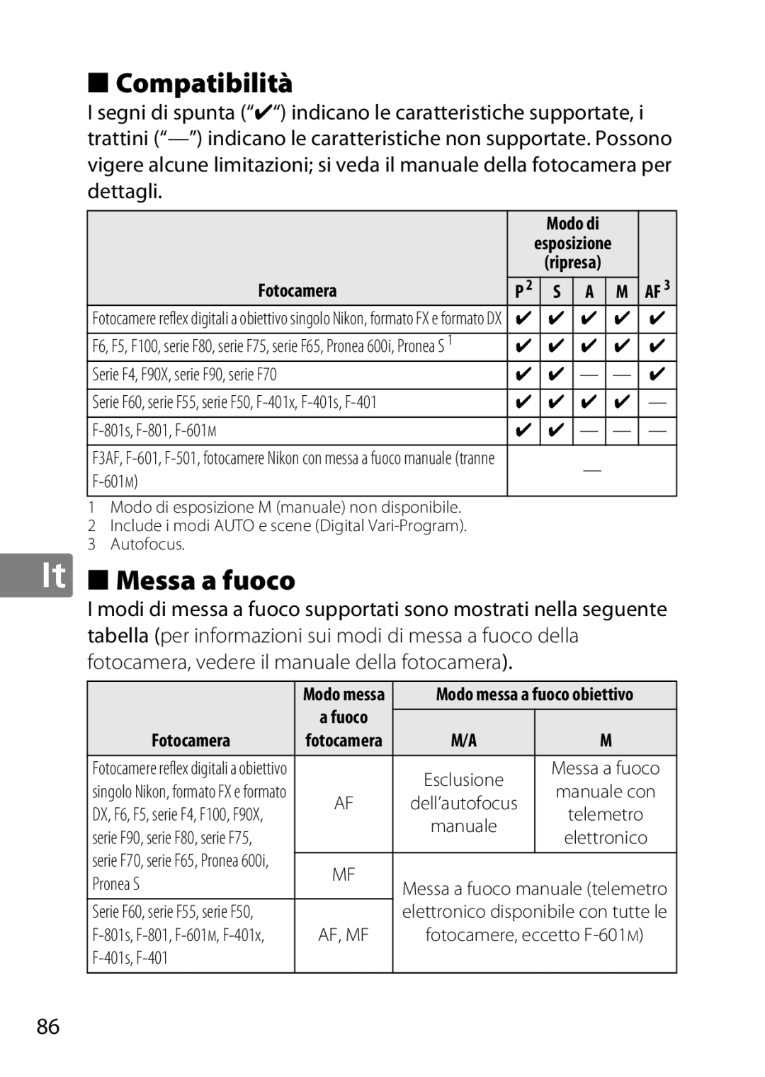 Nikon 50mmf18G, 2183B, 50mmf/1.8G, 2199B, 2214 user manual Compatibilità, It Messa a fuoco, Modo di, Fuoco Fotocamera 