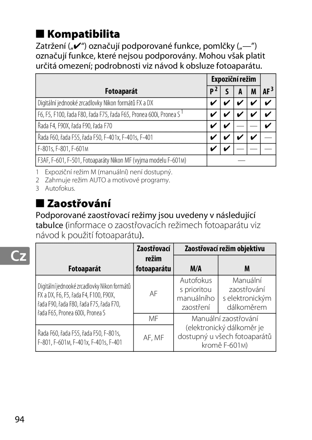 Nikon 2199B, 2183B, 50mmf18G, 50mmf/1.8G Kompatibilita, Zaostřování, Režim Fotoaparát, Řada F4, F90X, řada F90, řada F70 