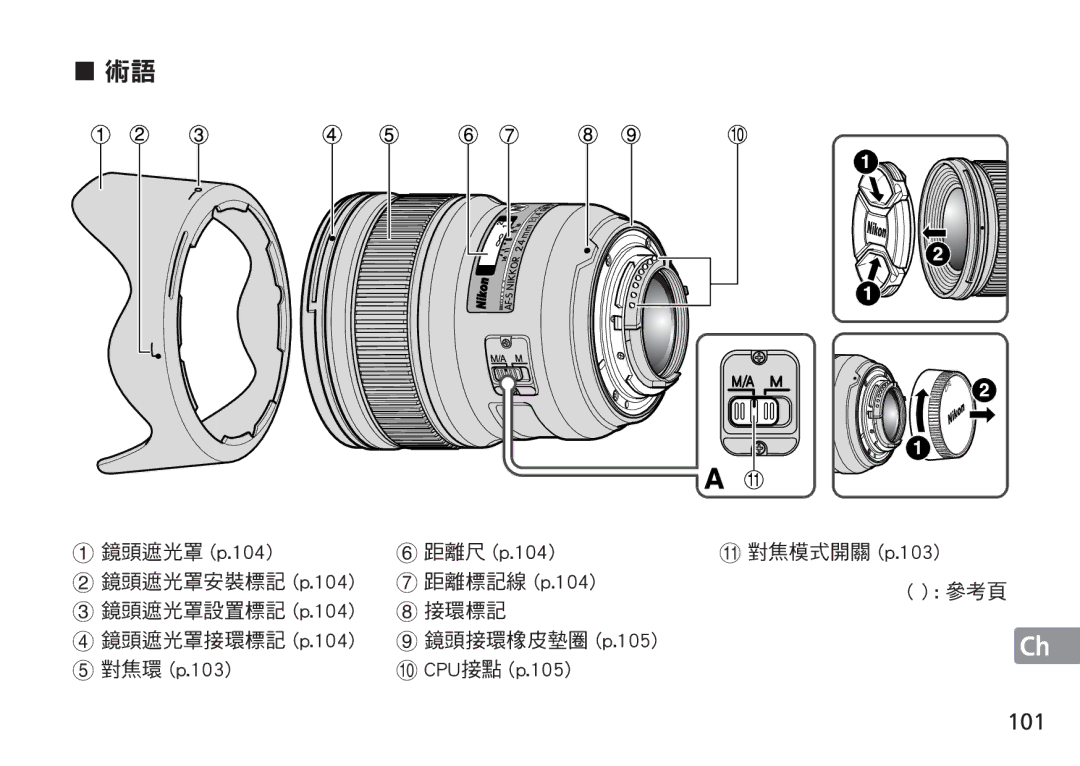 Nikon 24mm f/1.4G ED, 2184 manual 101, 鏡頭遮光罩 p.104 距離尺 p.104, 距離標記線 p.104, 對焦環 p.103 CPU接點 p.105, 參考頁 Ck 