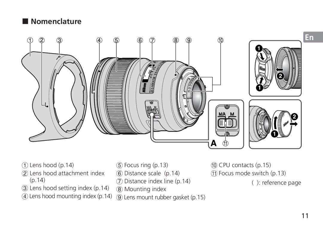 Nikon 24mm f/1.4G ED, 2184 manual Nomenclature, CPU contacts p.15 Focus mode switch p.13 Reference 