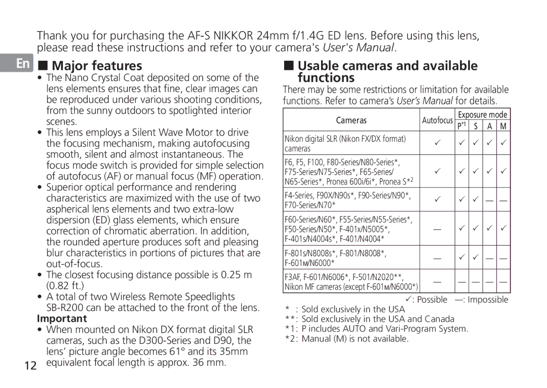 Nikon 2184, 24mm f/1.4G ED manual Major features, Functions 