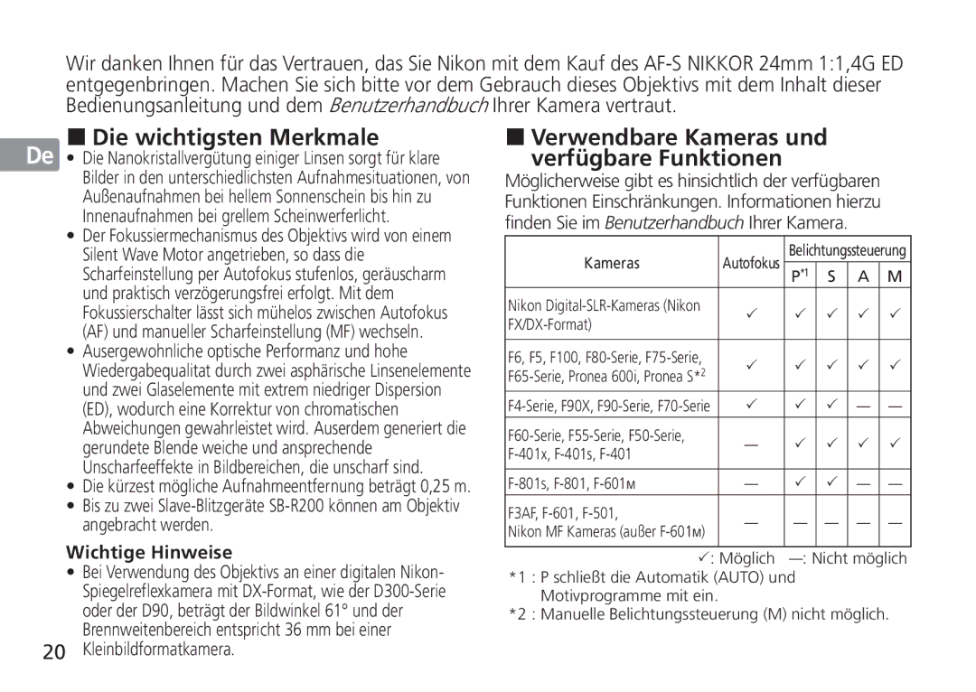 Nikon 2184, 24mm f/1.4G ED Die wichtigsten Merkmale Verwendbare Kameras und, Verfügbare Funktionen, Ck Wichtige Hinweise 