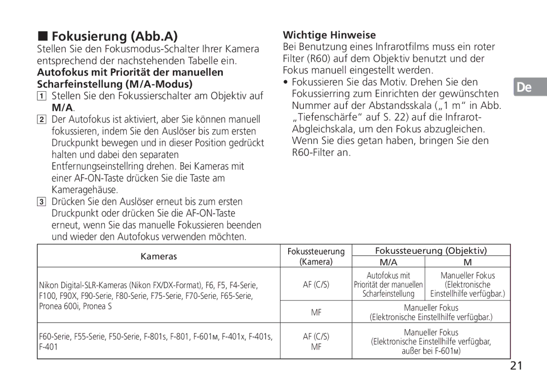 Nikon 24mm f/1.4G ED, 2184 manual Fokusierung Abb.A, Wichtige Hinweise, Kameras Fokussteuerung Fokussteuerung Objektiv, 401 