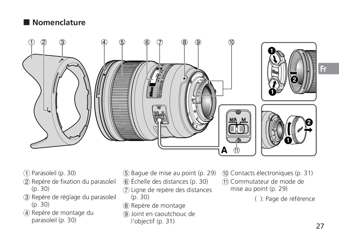 Nikon 24mm f/1.4G ED, 2184 manual Nomenclature, Commutateur de mode de Mise au point p 