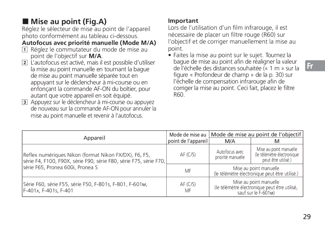 Nikon 24mm f/1.4G ED, 2184 manual Mise au point Fig.A, Autofocus avec priorité manuelle Mode M/A 