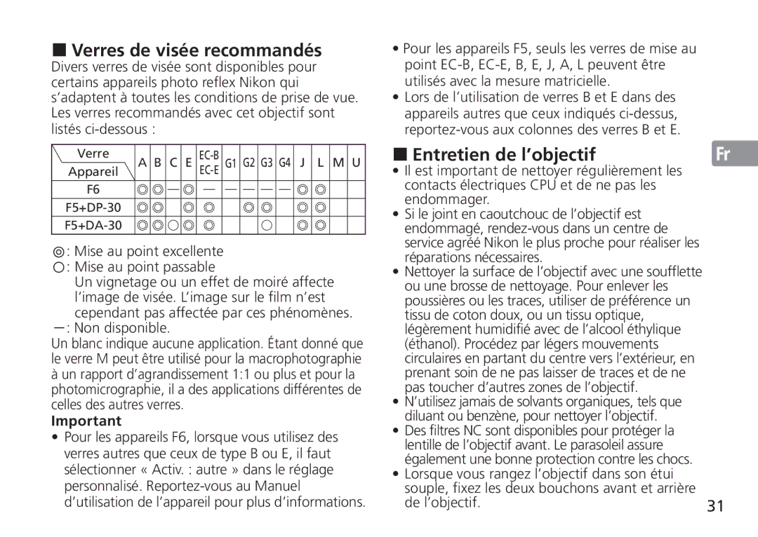 Nikon 24mm f/1.4G ED Verres de visée recommandés, Entretien de l’objectif, Mise au point excellente Mise au point passable 