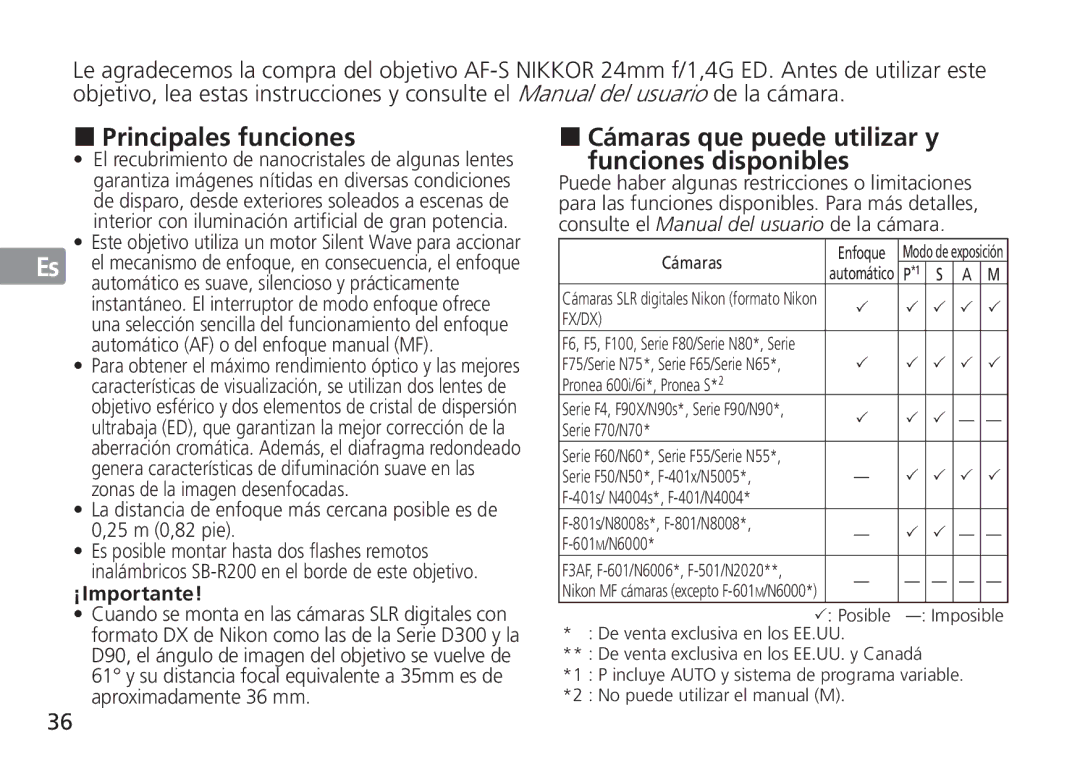 Nikon 2184 manual Principales funciones, Cámaras que puede utilizar y funciones disponibles, ¡Importante, Serie F70/N70 