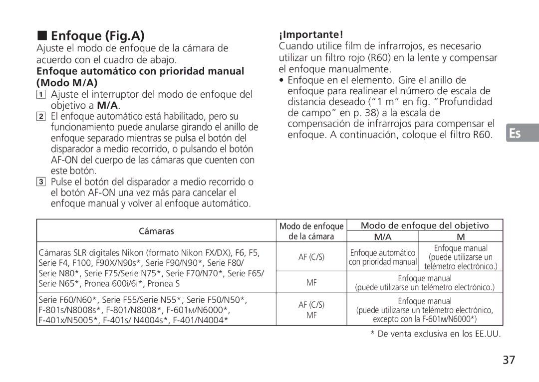 Nikon 24mm f/1.4G ED, 2184 Enfoque Fig.A, Enfoque automático con prioridad manual Modo M/A 