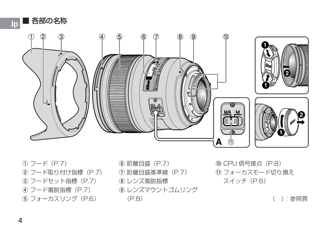 Nikon 2184, 24mm f/1.4G ED manual 各部の名称 