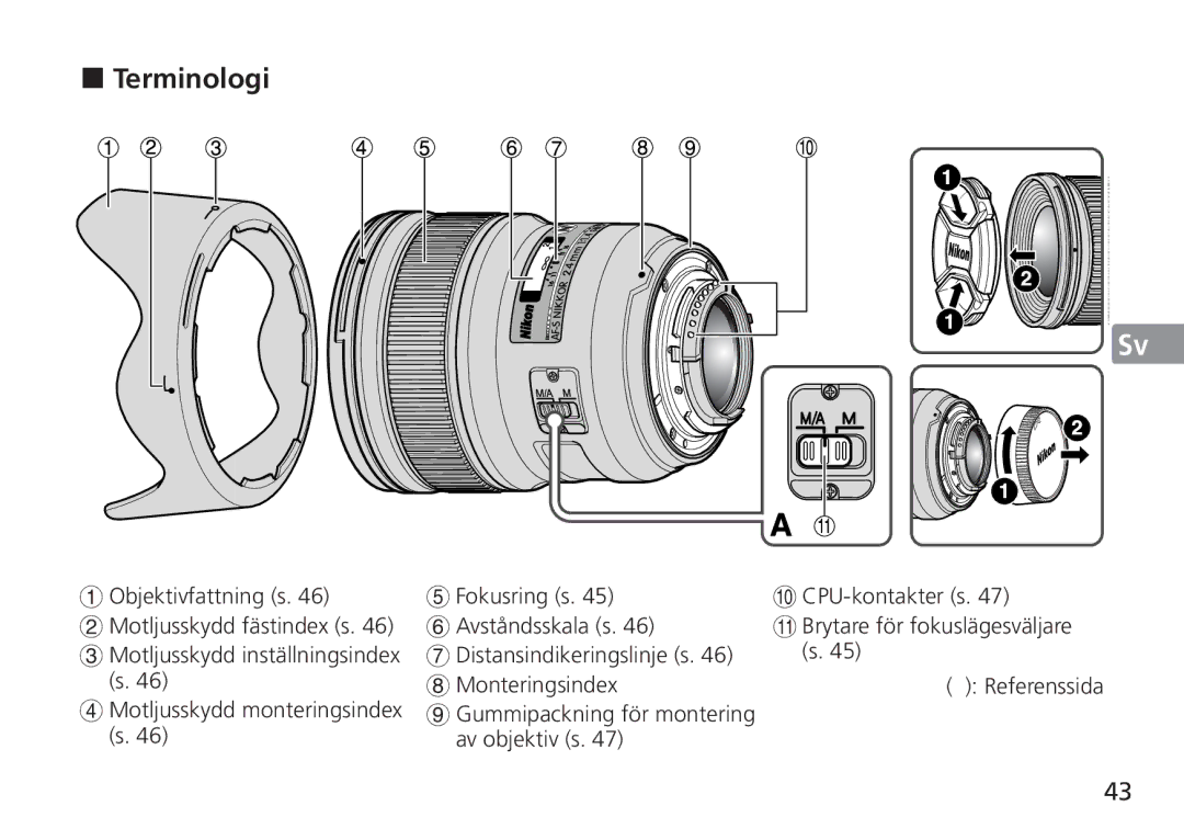 Nikon 24mm f/1.4G ED, 2184 manual Terminologi, Gummipackning för montering av objektiv s, Referenssida 