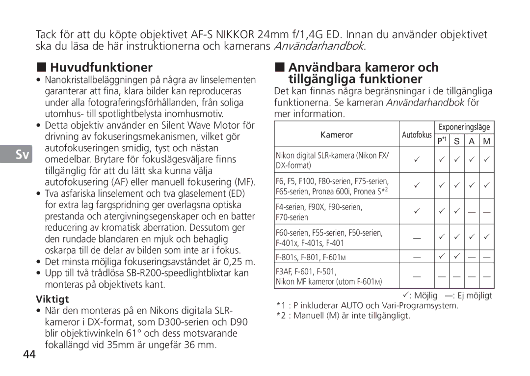 Nikon 2184, 24mm f/1.4G ED manual Huvudfunktioner, Användbara kameror och tillgängliga funktioner, Viktigt 