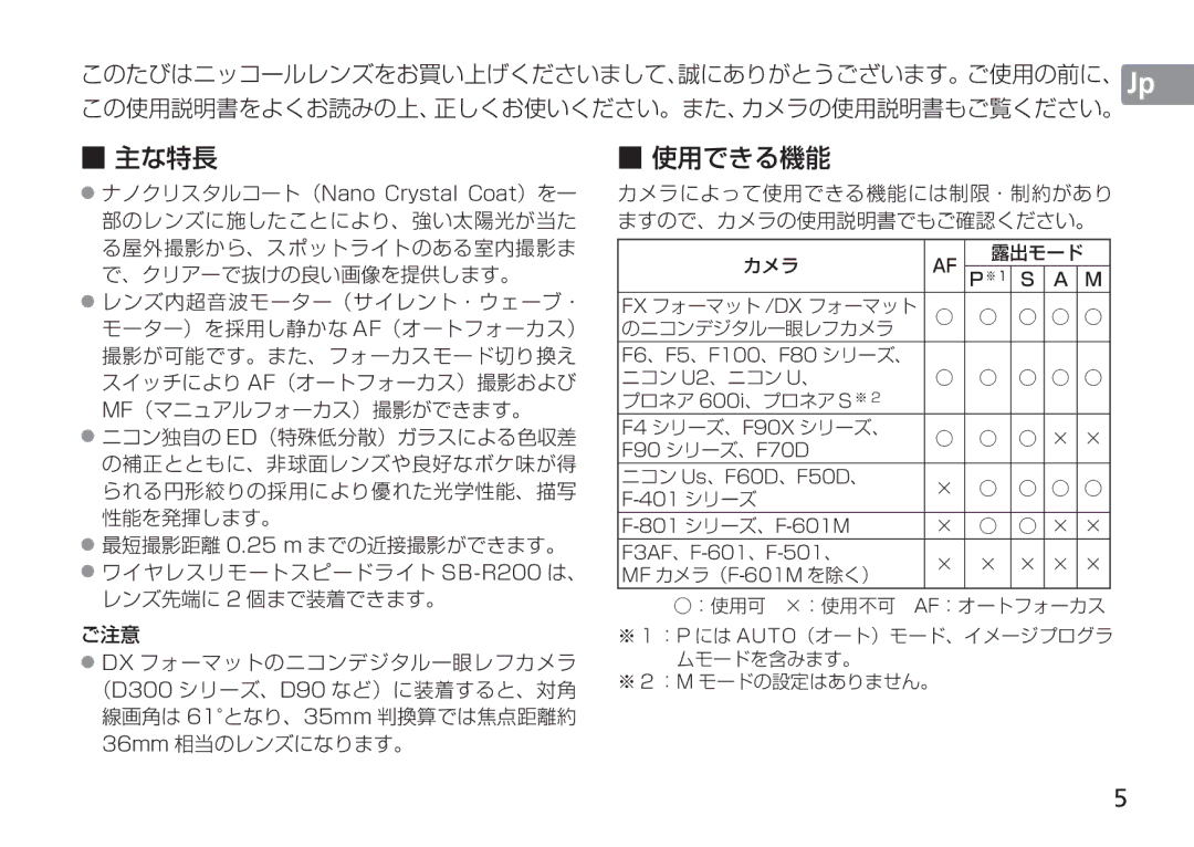 Nikon 24mm f/1.4G ED ナノクリスタルコート（Nano Crystal Coat）を一, F6、F5、F100、F80 シリーズ、, F90 シリーズ、F70D, ニコン Us、F60D、F50D、, 401 シリーズ 