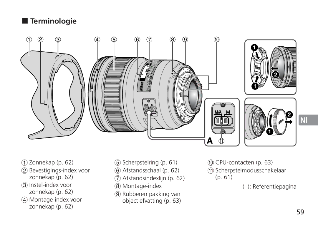 Nikon 24mm f/1.4G ED, 2184 manual Terminologie, CPU-contacten p, Referentiepagina, Scherpstelmodusschakelaar p 