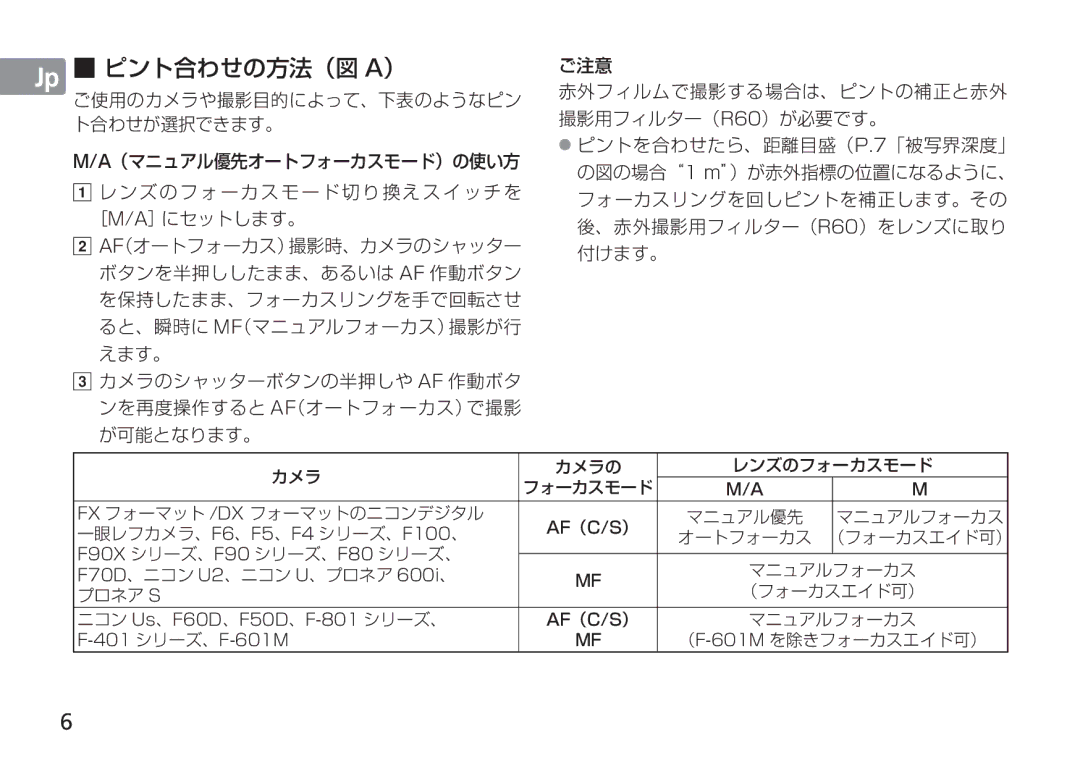 Nikon 2184, 24mm f/1.4G ED manual ニコン Us、F60D、F50D、F-801 シリーズ、, 401 シリーズ、F-601M 