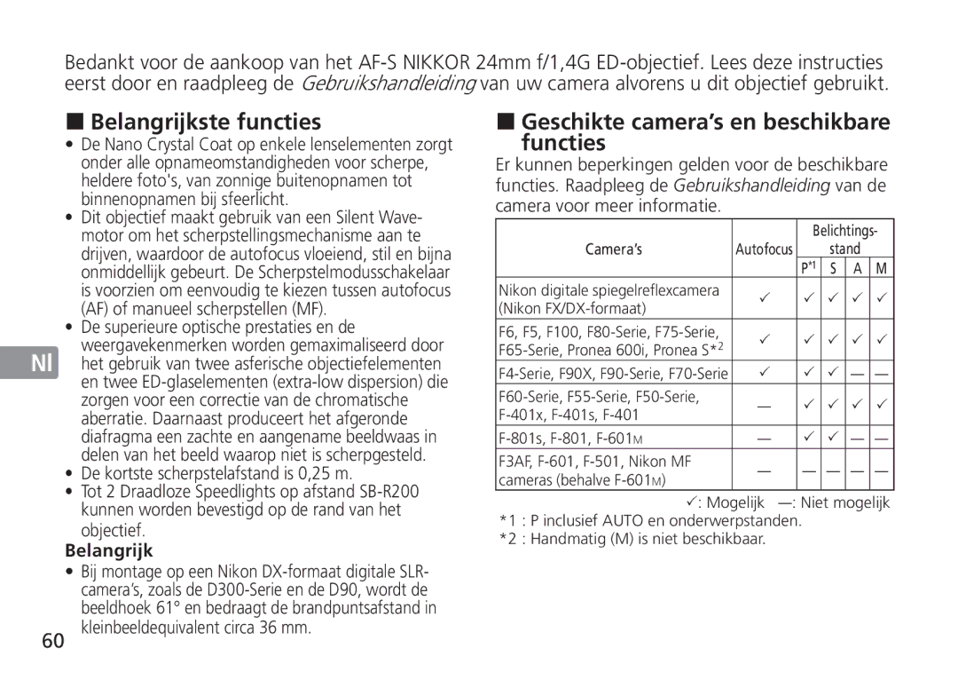 Nikon 2184, 24mm f/1.4G ED manual Belangrijkste functies, Functies 