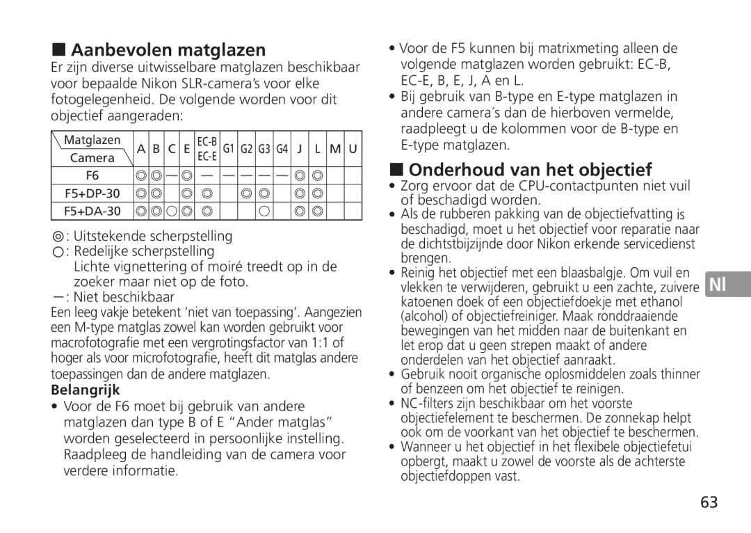 Nikon 24mm f/1.4G ED, 2184 manual Aanbevolen matglazen, Onderhoud van het objectief, Matglazen, G2 G3 G4 J L M U 