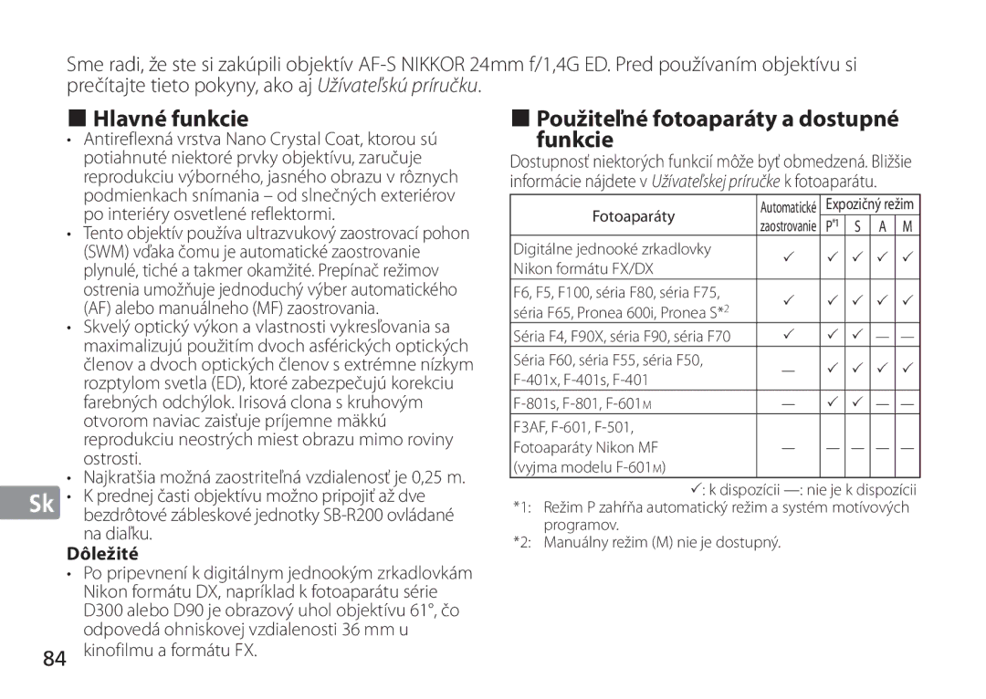 Nikon 2184, 24mm f/1.4G ED Hlavné funkcie, Použiteľné fotoaparáty a dostupné funkcie, Dôležité, Kinofilmu a formátu FX 