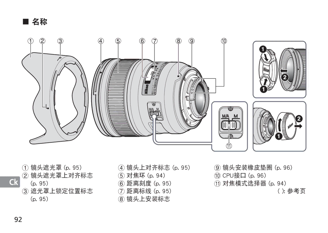 Nikon 2184, 24mm f/1.4G ED manual 镜头遮光罩 p, 对焦环 p CPU接口 p 距离刻度 p, 距离标线 p 