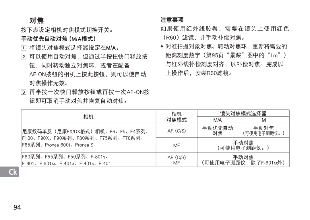 Nikon 2184, 24mm f/1.4G ED manual F100、F90X、F90系列、F80系列、F75系列、F70系列、, F65系列、Pronea 600i、Pronea S, F60系列、F55系列、F50系列、F-801s、 