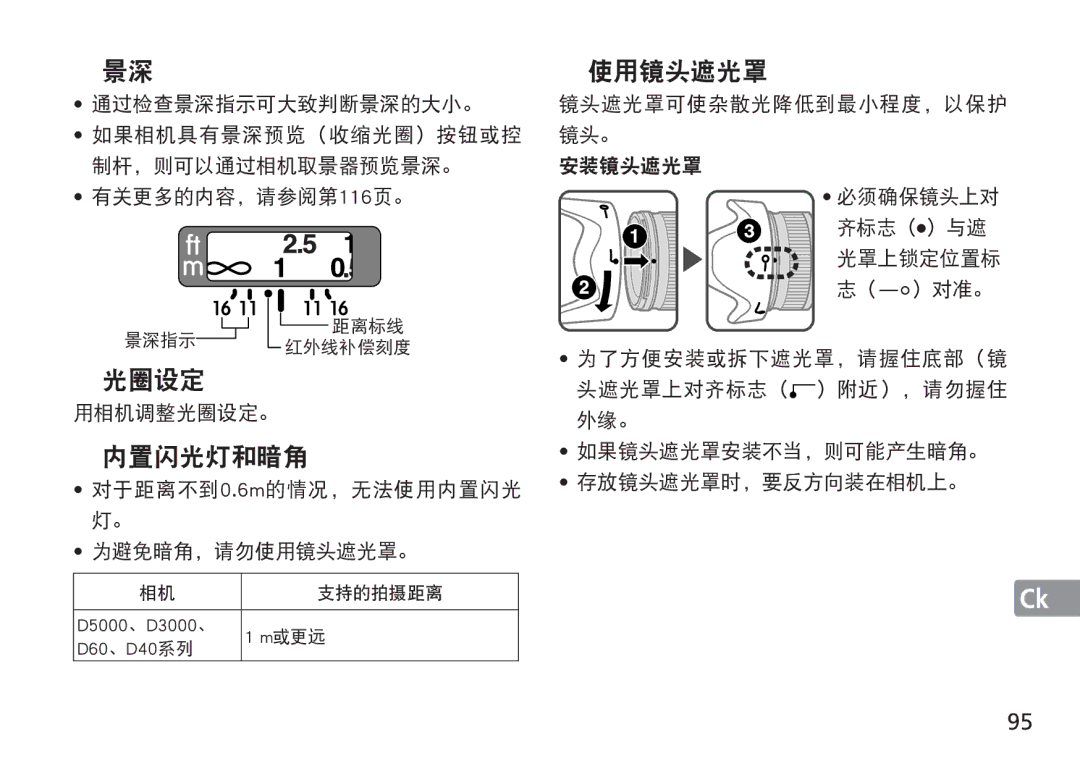 Nikon 24mm f/1.4G ED, 2184 manual 使用镜头遮光罩, D5000、D3000、 M或更远 D60、D40系列 