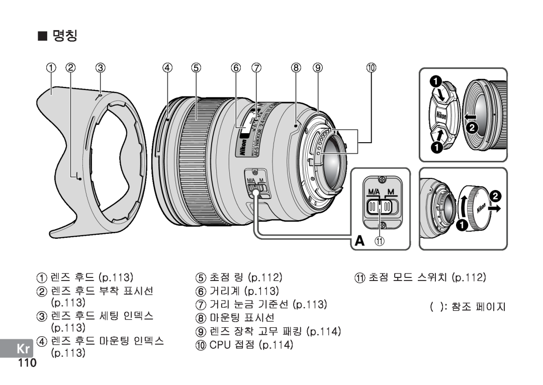 Nikon 2184, 24mm f/1.4G ED manual Go—Uxxyp 