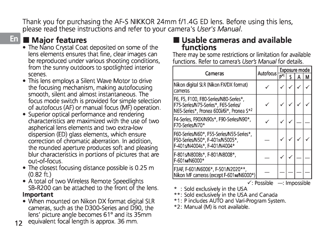 Nikon 2184, 24mm f/1.4G ED manual Major features, functions, Usable cameras and available 