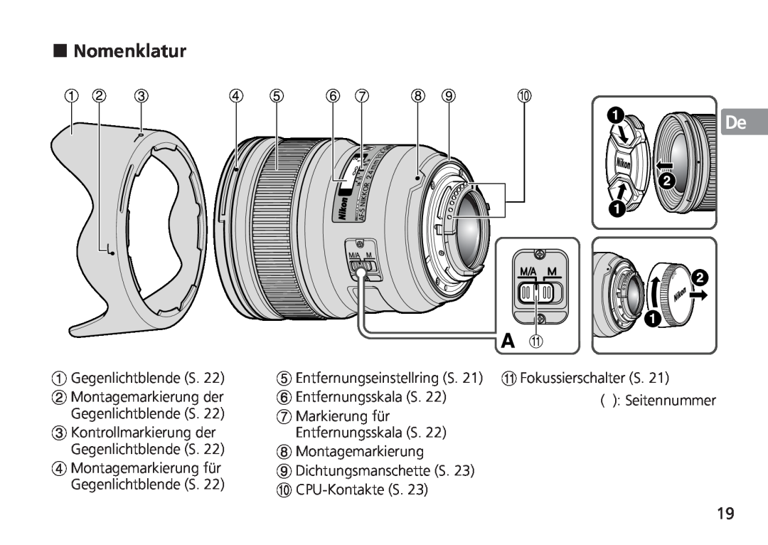 Nikon 24mm f/1.4G ED, 2184 manual Nomenklatur, Jp En De Fr Es Se Ru Nl It Cz Sk Ck Ch Kr 