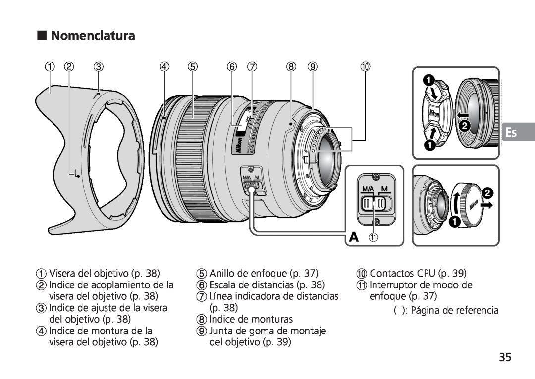 Nikon 24mm f/1.4G ED, 2184 manual Nomenclatura, Página de referencia 