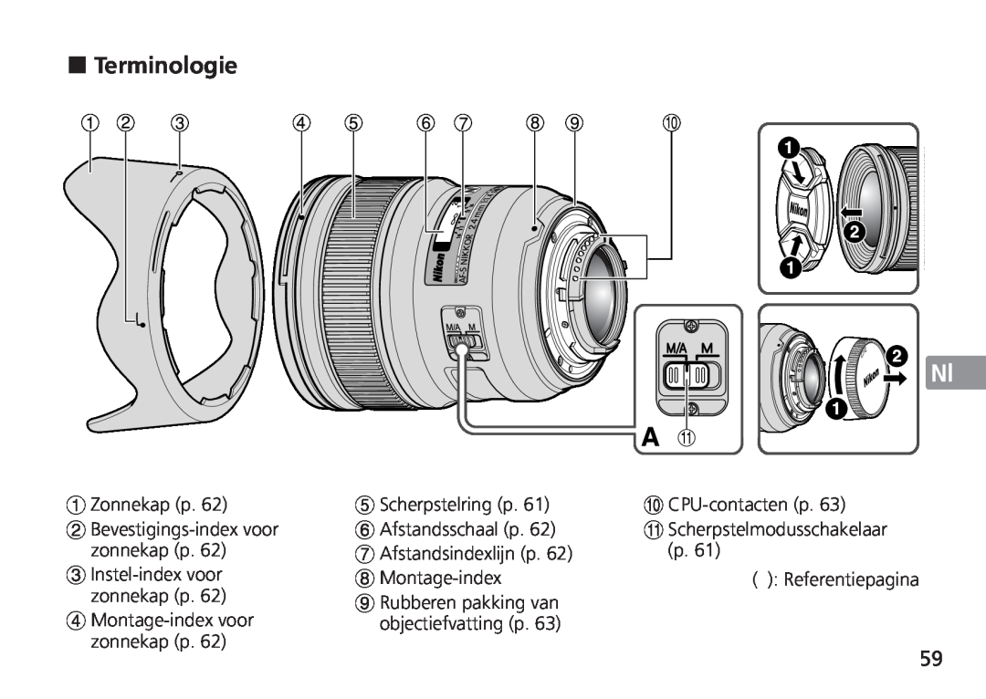 Nikon 24mm f/1.4G ED, 2184 manual Terminologie, Jp En De Fr Es Se Ru Nl It Cz Sk Ck Ch Kr, Montage-index, CPU-contacten p 
