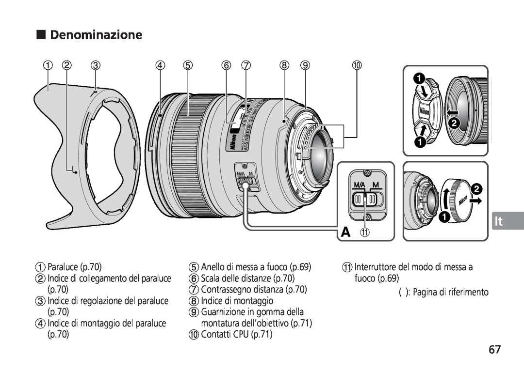 Nikon 24mm f/1.4G ED, 2184 Denominazione, Jp En De Fr Es Se Ru Nl It Cz Sk Ck Ch Kr, Indice di collegamento del paraluce 