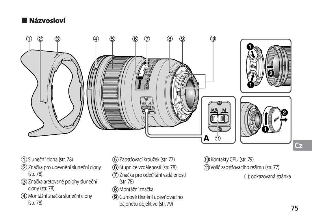 Nikon 24mm f/1.4G ED, 2184 manual Názvosloví, 0Kontakty CPU str, Volič zaostřovacího režimu str, odkazovaná stránka 