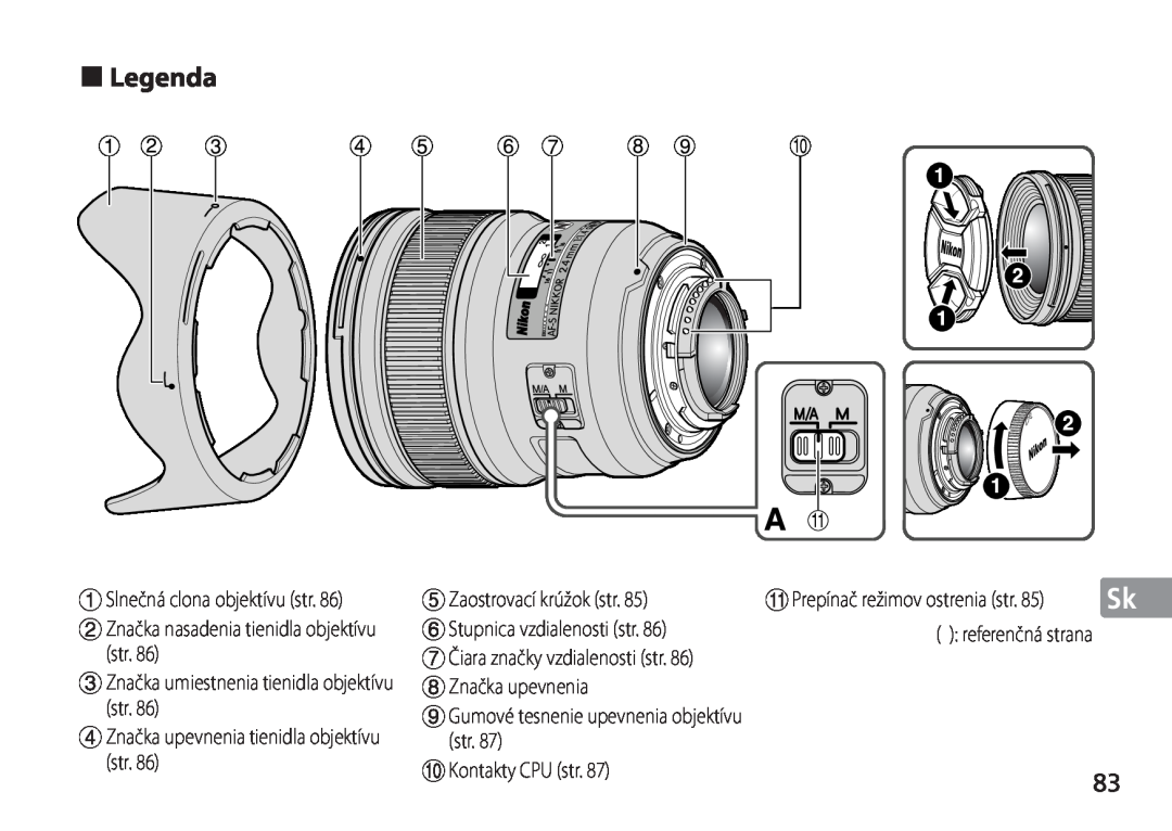 Nikon 24mm f/1.4G ED Legenda, 1Slnečná clona objektívu str 2Značka nasadenia tienidla objektívu str, 0Kontakty CPU str 