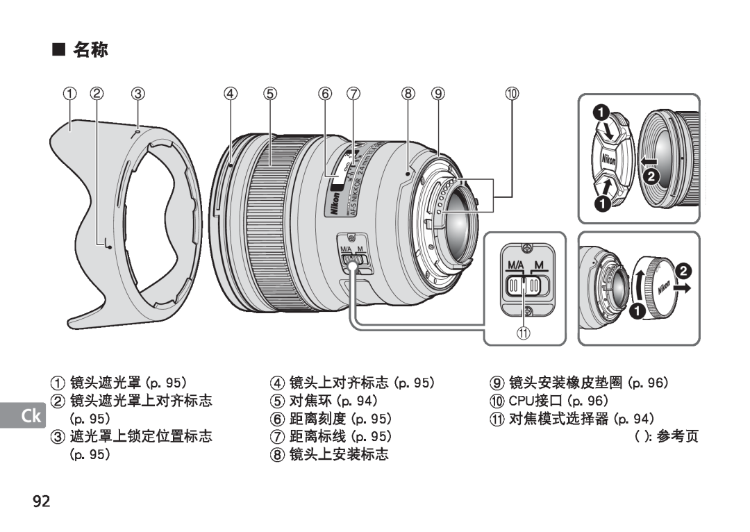 Nikon 2184, 24mm f/1.4G ED manual 2 镜头遮光罩上对齐标志, 3 遮光罩上锁定位置标志 