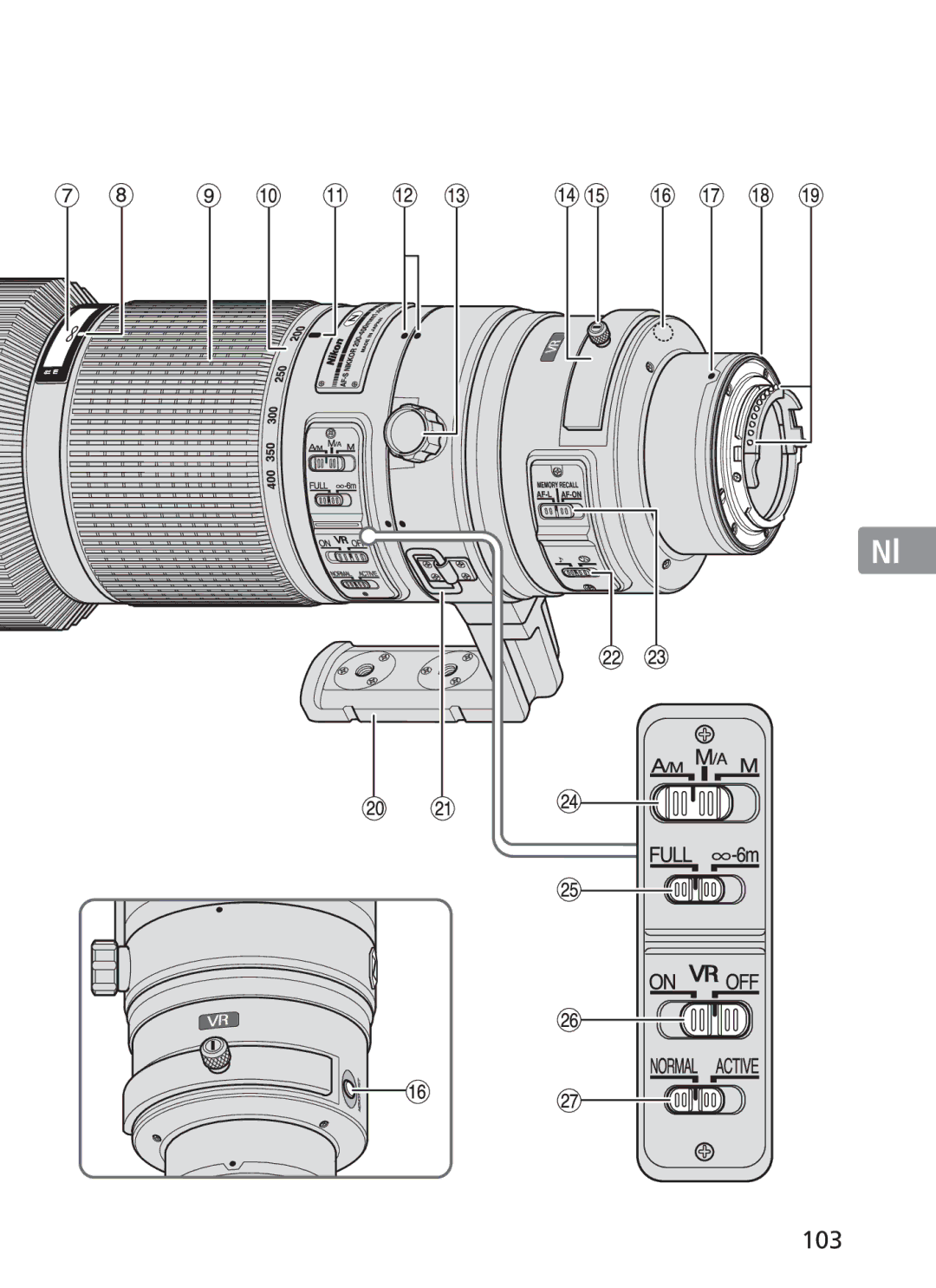 Nikon 2187 manual 103 