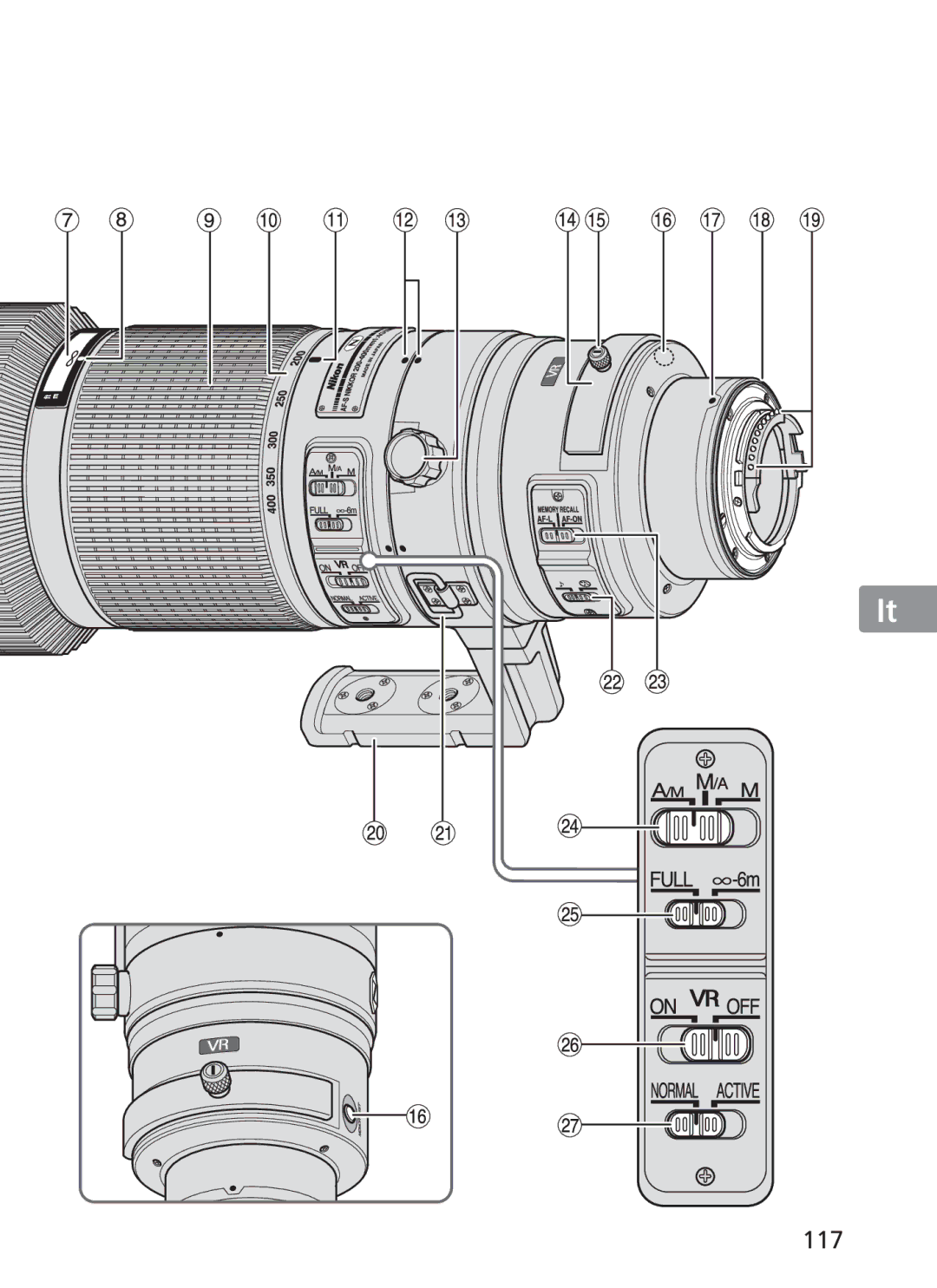 Nikon 2187 manual 117 